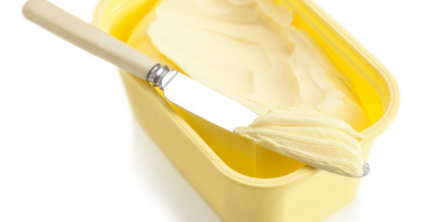 Bim Margarin Fiyatı 2021